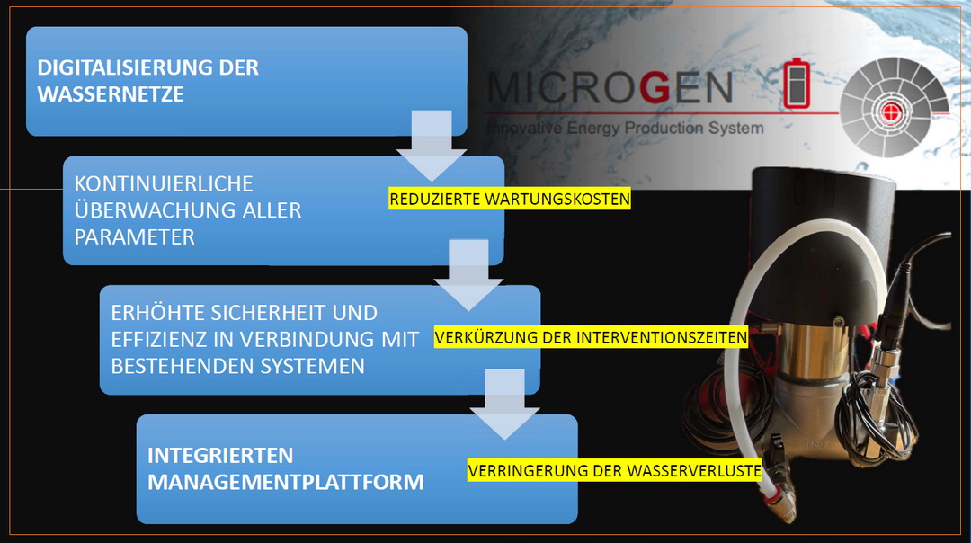 DEU micorgen 1 resize