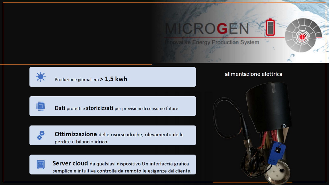 Microgen ita 3 resize
